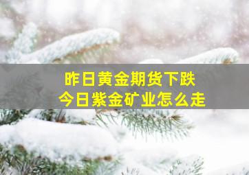 昨日黄金期货下跌 今日紫金矿业怎么走